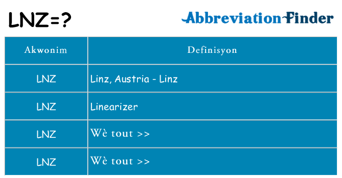 Sa lnz, sa kanpe pou
