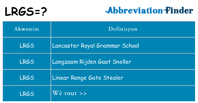 Sa lrgs, sa kanpe pou