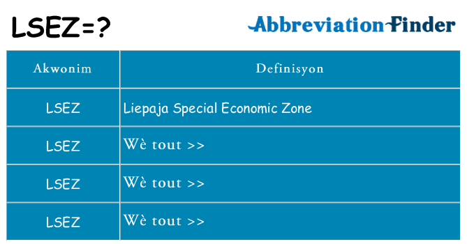 Sa lsez, sa kanpe pou