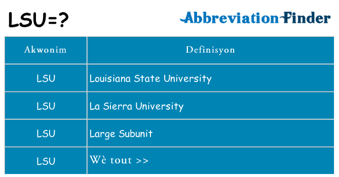 Sa lsu, sa kanpe pou
