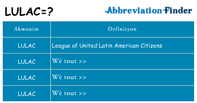 Sa lulac, sa kanpe pou