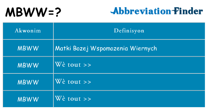 Sa mbww, sa kanpe pou