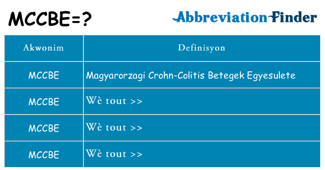 Sa mccbe, sa kanpe pou