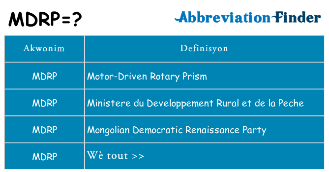 Sa mdrp, sa kanpe pou