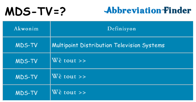 Sa mds-tv, sa kanpe pou