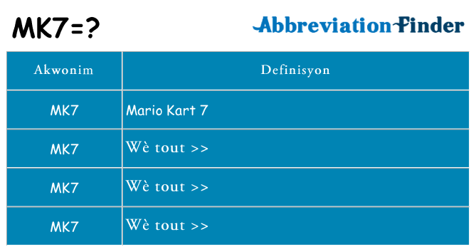 Sa mk7, sa kanpe pou