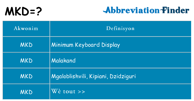 Sa mkd, sa kanpe pou