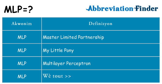 Sa mlp, sa kanpe pou