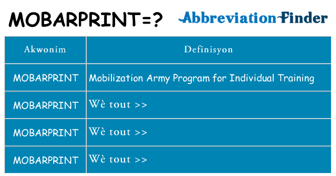 Sa mobarprint, sa kanpe pou