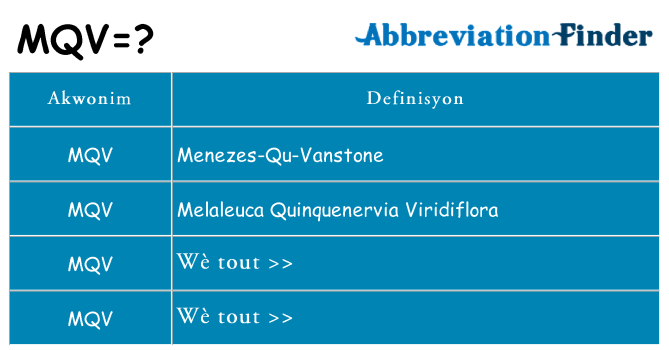 Sa mqv, sa kanpe pou