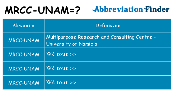 Sa mrcc-unam, sa kanpe pou