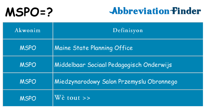 Sa mspo, sa kanpe pou