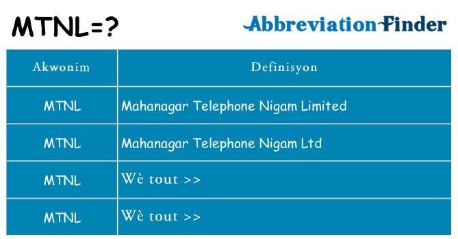Sa mtnl, sa kanpe pou