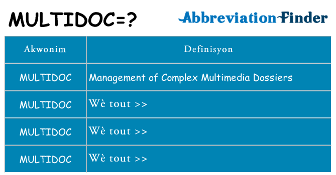 Sa multidoc, sa kanpe pou