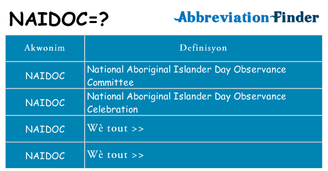 Sa naidoc, sa kanpe pou