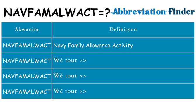 Sa navfamalwact, sa kanpe pou