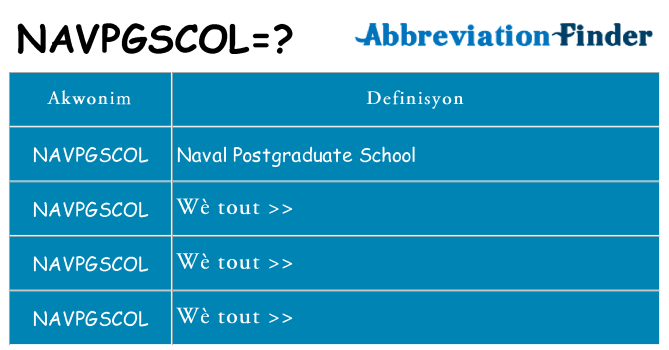 Sa navpgscol, sa kanpe pou