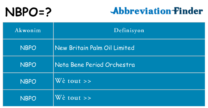 Sa nbpo, sa kanpe pou