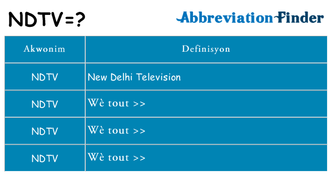 Sa ndtv, sa kanpe pou