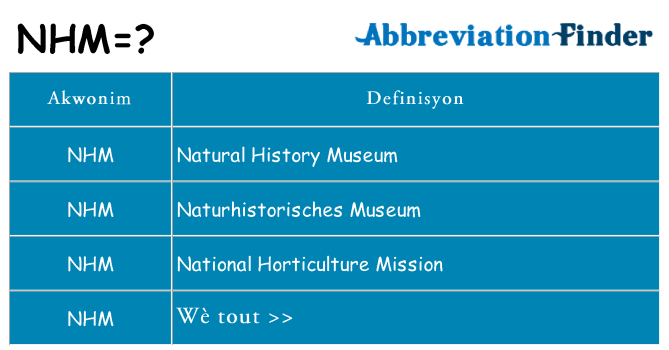 Sa nhm, sa kanpe pou