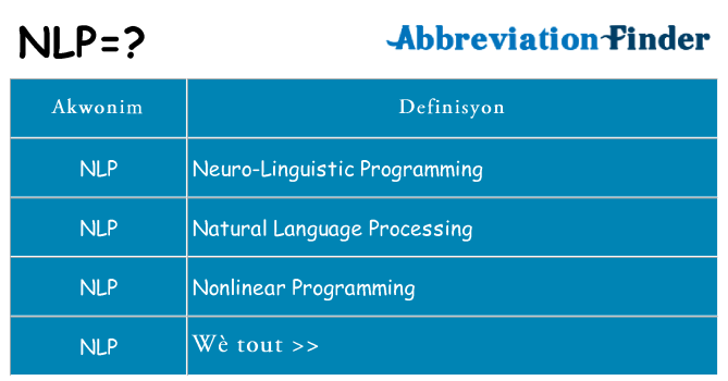 Sa nlp, sa kanpe pou