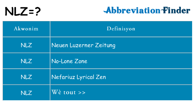 Sa nlz, sa kanpe pou