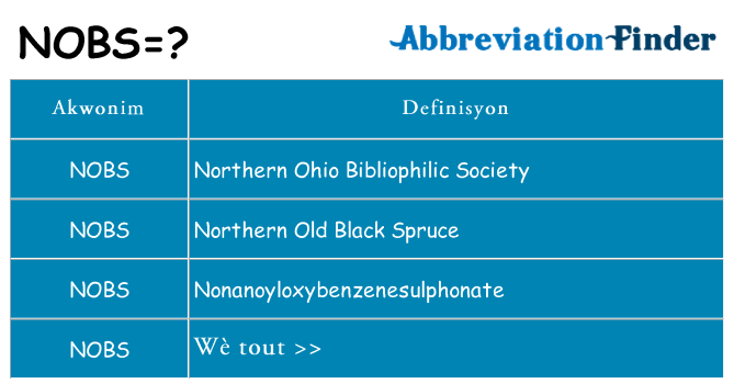Sa nobs, sa kanpe pou