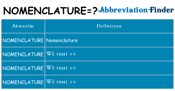 Sa nomenclature, sa kanpe pou