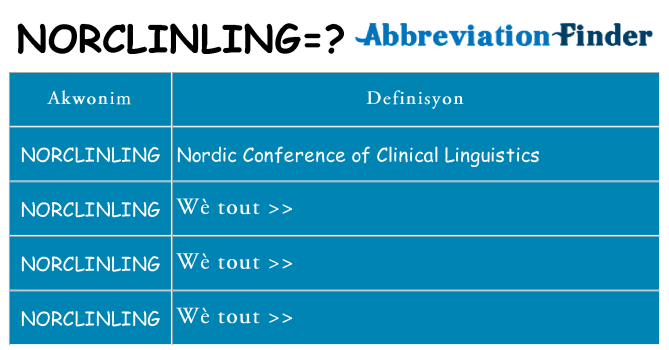 Sa norclinling, sa kanpe pou