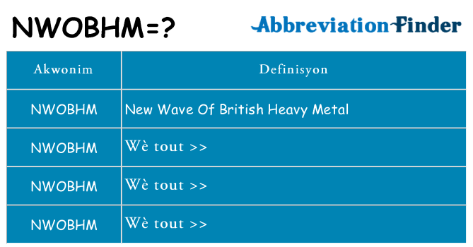 Sa nwobhm, sa kanpe pou