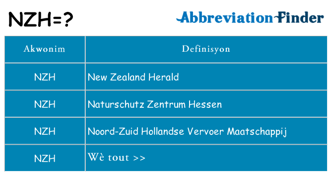 Sa nzh, sa kanpe pou