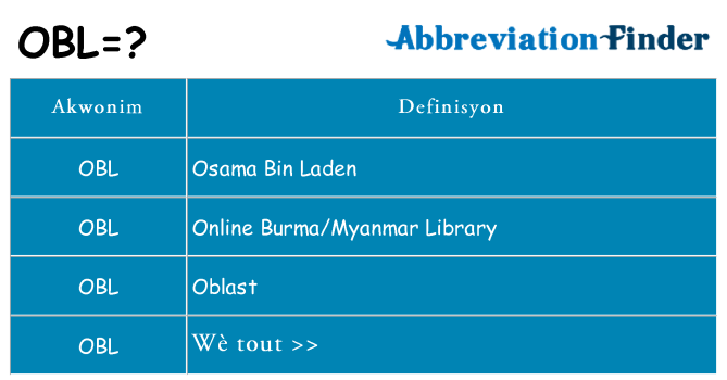 Sa obl, sa kanpe pou