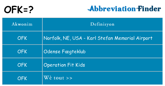 Sa ofk, sa kanpe pou