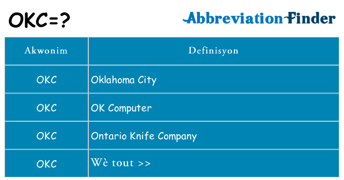 Sa okc, sa kanpe pou
