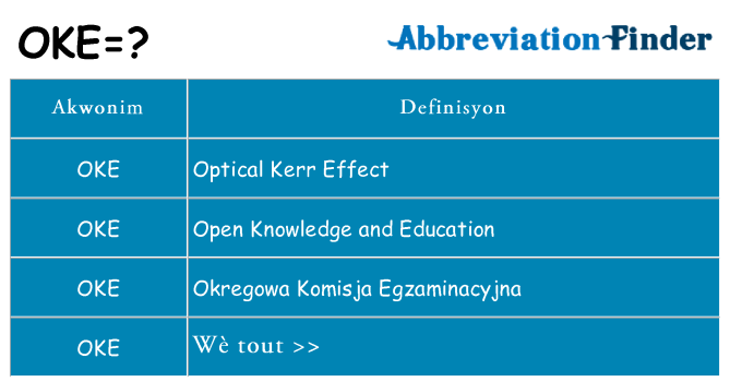 Sa oke, sa kanpe pou