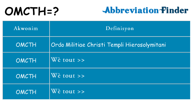 Sa omcth, sa kanpe pou
