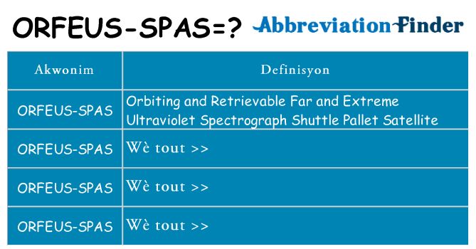 Sa orfeus-spas, sa kanpe pou