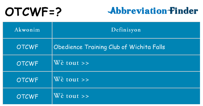 Sa otcwf, sa kanpe pou