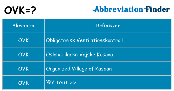 Sa ovk, sa kanpe pou