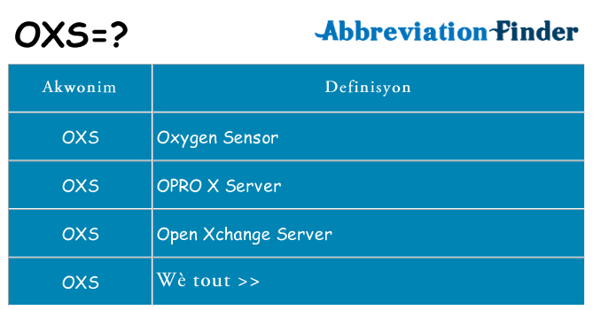 Sa oxs, sa kanpe pou