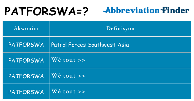 Sa patforswa, sa kanpe pou