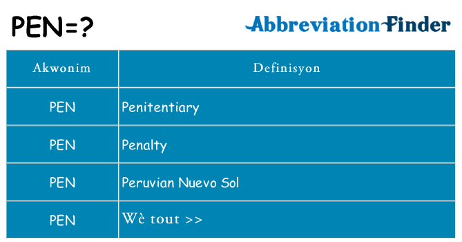 Sa pen, sa kanpe pou