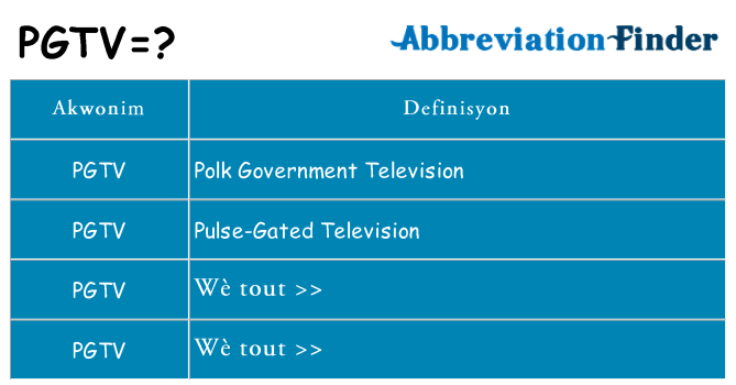 Sa pgtv, sa kanpe pou
