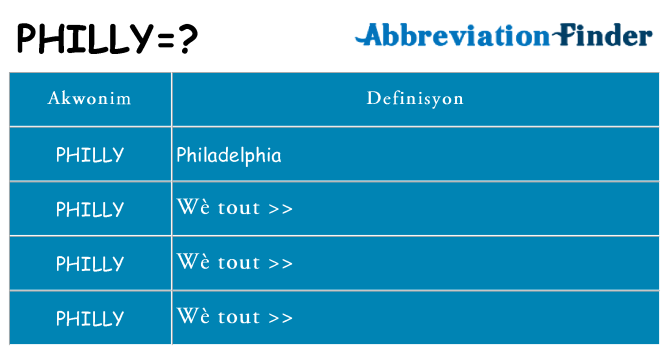 Sa philly, sa kanpe pou