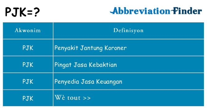 Sa pjk, sa kanpe pou