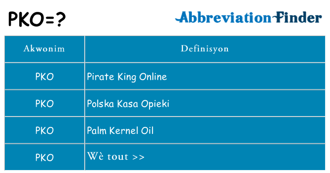 Sa pko, sa kanpe pou