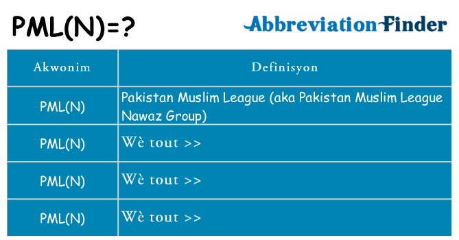 Sa pmln, sa kanpe pou