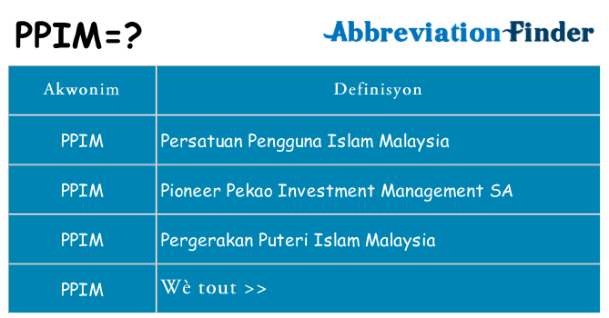 Sa ppim, sa kanpe pou