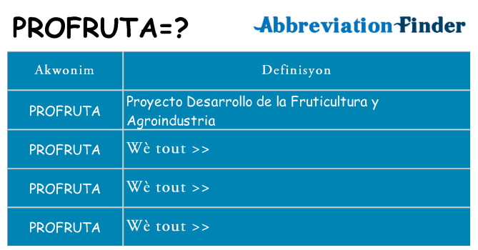 Sa profruta, sa kanpe pou