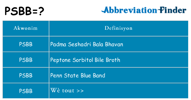 Sa psbb, sa kanpe pou